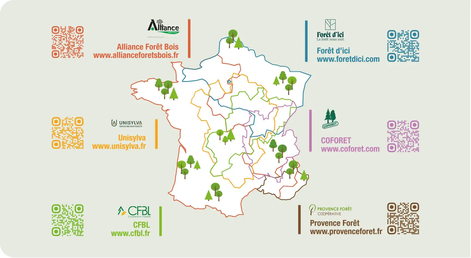 Extrait du rapport annuel 2025 de PEFC France (page 7)